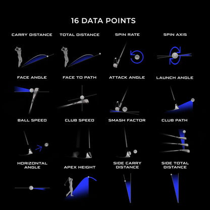 Full Swing KIT Home Simulator Bundle