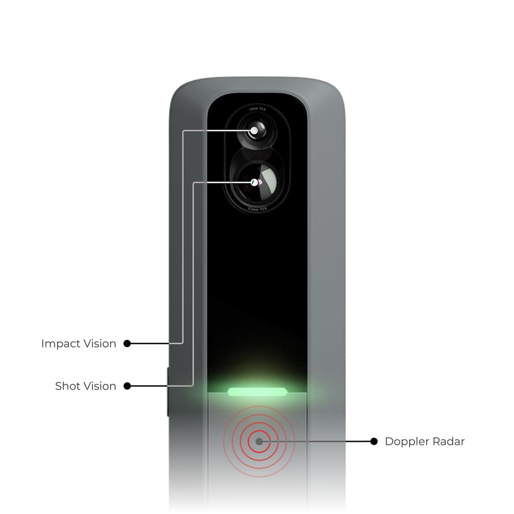 Rapsodo MLM2PRO Launch Monitor