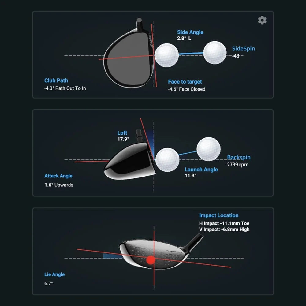 Complete Ball and Club Feedback